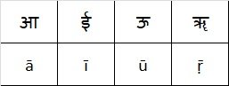 Long Vowels